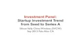 Startup Investment Trend from Seed to Series A