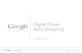 Google Automotive Think Insights - Digital Drives Car Researches and Auto Purchases.  Nov 2013