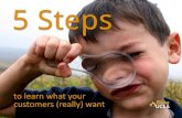 5 steps to learn what your customers (really) want