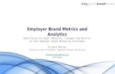 Employer Brand Metrics and Analytics