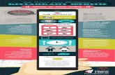 10 Things You Need To Add To Your Website (Philippines) INFOGRAPHIC