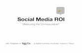 Social Media ROI