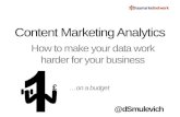 Content marketing analytics: how to make your data work harder for your business