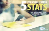 5 Personalization Stats That Will Change Your Marketing Strategy