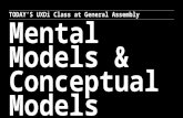 Conceptual models & Mental Models