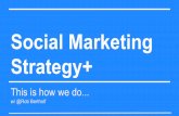 Developing an effective social media marketing strategy