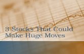 3 stocks primed for huge moves next week
