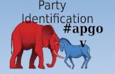 Party Identification (AP US Government and Politics)