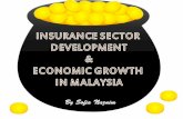 Insurance Sector Development & Economic Growth in Malaysia