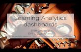 Learning Analytics Dashboards