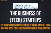 The Business of (Tech) Startups - MEDA Annual Conference - Apr 2014