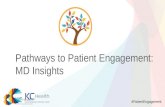 MD Insights for Patient Engagement