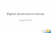 Digital governance canvas summary