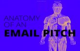 Anatomy of an email pitch