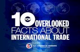 The Top 10 Overlooked Facts About International Trade