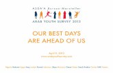 ASDA'A Burson-Marsteller Arab Youth Survey 2013