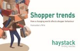 Retail in 2020: Belgians keep buying offline - full details