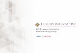 2014 Luxury Ecommerce Market Research Survey Results