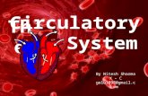 The circulatory system by Nitesh Sharma