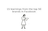15 Facebook Learnings from the top 50 brands