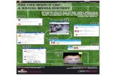 The FIFA World Cup: A social media history