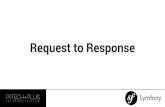 Symfony2 - Request to Response
