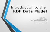 Introduction to RDF Data Model