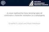 A novel method for time-binning rates of continuous character evolution on a phylogeny