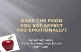Does the food you eat affect you emotionally