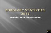 CSO Burglary Statistics 2013
