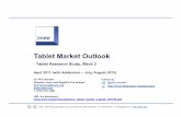 Tablet Market Outlook - April 2011 - Dr. Phil Hendrix, immr