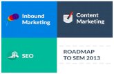 Inbound Marketing, Content Marketing and SEO - Roadmap to SEM