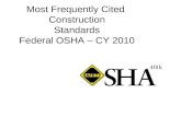 Construction most freq cited cy10 national