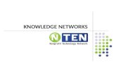 Knowledge Sharing Networks