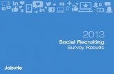 Social Recruiting 2013 Survey Results