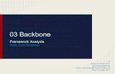 Backbone Basics with Examples