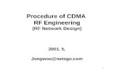 Rf network design
