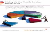 Slicing Up The Mobile Services Revenue Pie. Portio Research Ltd 2008