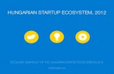 Hungarian Startup Ecosystem 2012