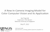 A New In-Camera Imaging Model For Color Computer Vision And Its Application