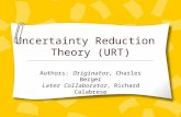 Uncertainty Reduction Theory