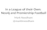 Football graph - Neo4j and the Premier League