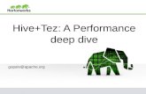 Performance Hive+Tez 2