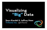 2013.10.24 big datavisualization