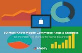 50 Must-Know Mobile Commerce Facts and Statistics