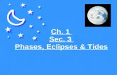 8th grade-Ch. 1 Sec. 3 Phases, Eclipses, and Tides