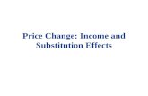 Slutsky Equation Explaining Income and Substitutione Effects of a Price Change
