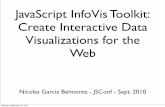 JavaScript InfoVis Toolkit - Create interactive data visualizations for the web