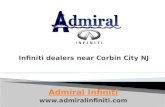 Infiniti dealers near Corbin City NJ