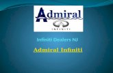 Infiniti Dealers NJ